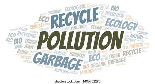Pollution word cloud. Wordcloud made with text only.