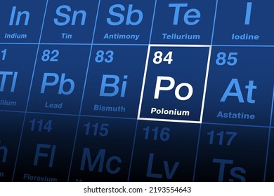 Polonium on periodic table. Chalcogen, highly radioactive metal and chemical element. Symbol Po, named after Poland, the homeland of Marie Curie. With atomic number 84. An extremely dangerous poison.