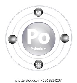 Polonium (Po) Icon structure chemical element round shape circle grey, black with surround ring. Period number shows of energy levels of electron. Study science for education. 3D Illustration vector