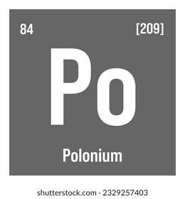 Polonium, Po, periodic table element with name, symbol, atomic number and weight. Synthetic radioactive element with potential uses in scientific research and nuclear power.