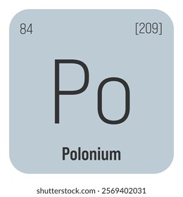 Polonium, Po, periodic table element with name, symbol, atomic number and weight. Synthetic radioactive element with potential uses in scientific research and nuclear power.