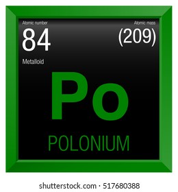 Polonium symbol. Element number 84 of the Periodic Table of the Elements - Chemistry - Green frame with black background
