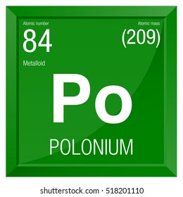 Polonium symbol. Element number 84 of the Periodic Table of the Elements - Chemistry - Square frame with green background