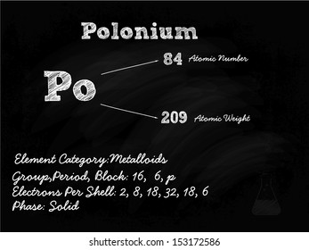 Polonium Symbol Illustration On Blackboard With Chalk