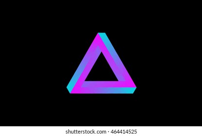 Poly Impossible triangle