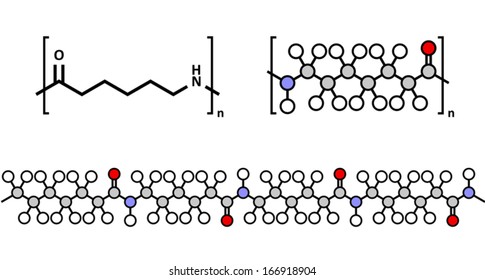 Polycaprolactam (nylon 6) polymer, chemical structure. Polyamide frequently used for production of synthetic fibers. Multiple representations.