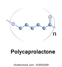 Polycaprolactone is a biodegradable polyester,used in the manufacture of speciality polyurethanes. Also used for splinting, modeling, and as a feedstock for prototyping systems such as a 3D Printer.
