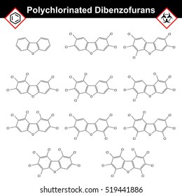 Polychlorinated dibenzofurans, dioxine-like class of chemical compounds, dangerous synthetic toxicants, 2d vector illustration, eps 8