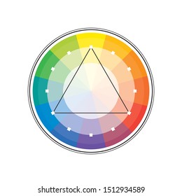 Polychrome Multicolor Spectral Versicolor Rainbow Circle of 12 segments. 
Spectral harmonic colorful palette of a painter.