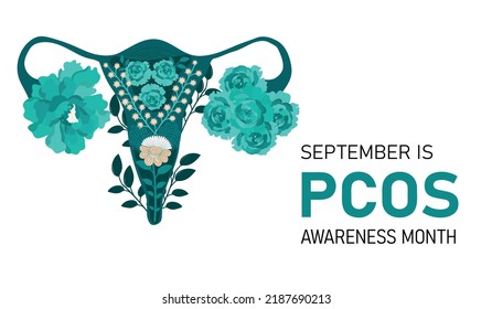 Polycystic ovary syndrome month banner. Horizontal illustration with uterus.