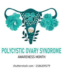 Polycystic ovary syndrome month. Vector cartoon illustration of uterus