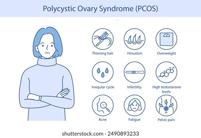 Polycystic ovary syndrome PCOS. Ovarian cysts of the female reproductive system. New Year illustration is hand drawn.