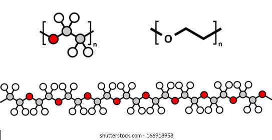 Polyethylene glycol (PEG) molecule, chemical structure. Forms of PEG are used as laxatives, etc. Multiple representations.