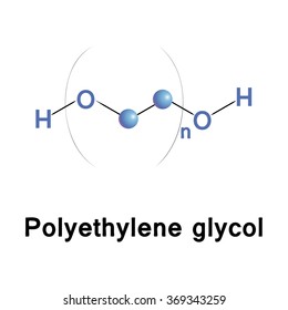 Polyethylene glycol (PEG) is a polyether compound with many applications from industrial manufacturing to medicine. 