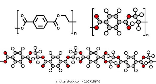 Polyethylene terephthalate (PET, PETE) polyester plastic, chemical structure. Mainly used in synthetic fibers and plastic bottles. Multiple representations.