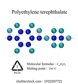 Polyethylene terephthalate (PETE), educational media, molecular structure. Molecular formula and melting point.