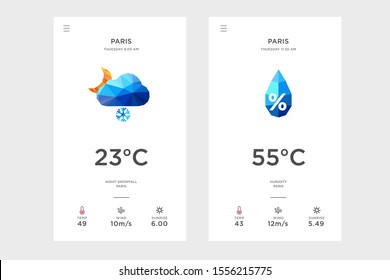 polygon weather forecast design for mobile phone screens, modern designs, simple and cool layouts, for website banners, applications, business cards and greeting cards