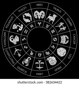 Polygon zodiac sign icons representing the twelve signs of the z