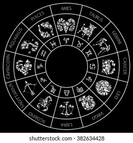 Polygon zodiac sign icons representing the twelve signs of the z
