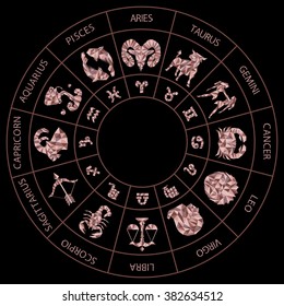 Polygon zodiac sign icons representing the twelve signs of the z