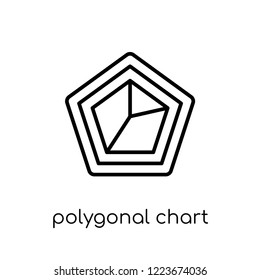 Polygonal chart icon. Trendy modern flat linear vector Polygonal chart icon on white background from thin line Business and analytics collection, editable outline stroke vector illustration