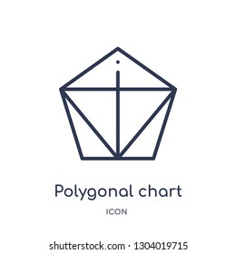 polygonal chart of triangles icon from user interface outline collection. Thin line polygonal chart of triangles icon isolated on white background.