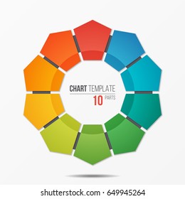 Polygonal circle chart infographic template with 10 parts, options, steps for presentations, advertising, layouts, annual reports. Vector illustration.