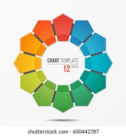 Polygonal circle chart infographic template with 12 parts, options, steps for presentations, advertising, layouts, annual reports. Vector illustration.