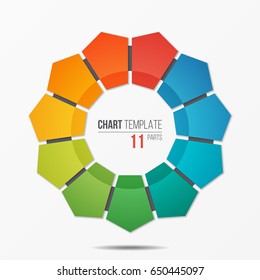 Polygonal circle chart infographic template with 11 parts, options, steps for presentations, advertising, layouts, annual reports. Vector illustration.