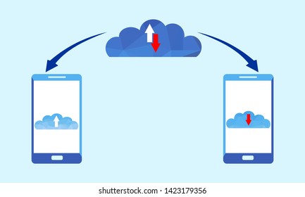 Polygonal Cloud computing technology. Vector illustration concept composed of triangles. Smartphone concept.