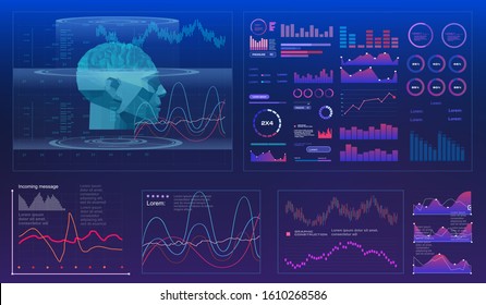 Polygonal face detection brain. Biometric identification and recognition system of person. Concept of computer artificial intelligence and biometric facial identification