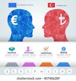 Polygonal Human Heads Finance Thinking Infographics Elements, Turkey Lira and Euro
