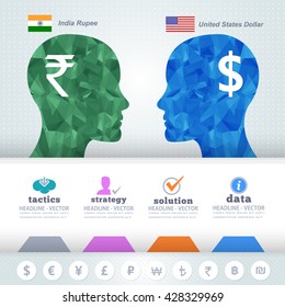 Polygonal Human Heads Finance Thinking Infographics Elements, Us Dollars and Indian Rupee