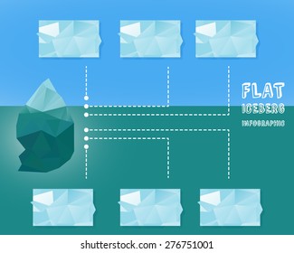 Polygonal iceberg infographics.  Vector illustration- low poly style. Triangle flat design. Winter theme. illustration