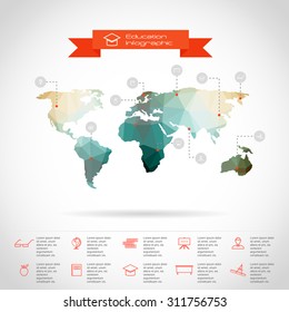 Polygonal triangle education infographic with map of the world and set of icon