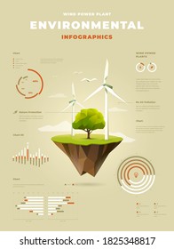 Planta de energía eólica poligonal con un árbol en infografías de islas flotantes
