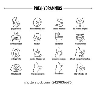 Polyhydramnios symptoms, diagnostic and treatment vector icons. Line editable medical icons.
