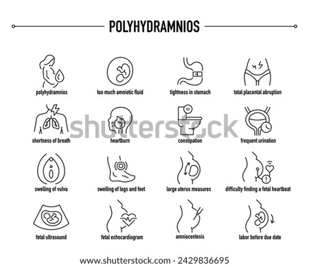 Polyhydramnios symptoms, diagnostic and treatment vector icons. Line editable medical icons.