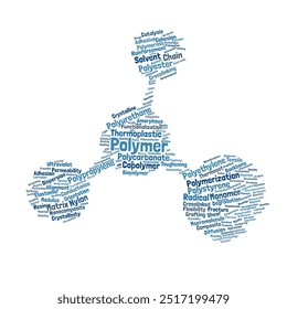 Polymer Chemistry Word Cloud. Übersicht über gängige Polymerisationsprozesse und Materialeigenschaften. Polymerketten, Löslichkeit und Nanokompositen. Einzeln auf weißem Hintergrund.