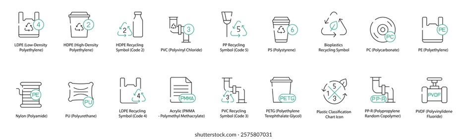 Polymer Identification Icons - LDPE, Nylon, HDPE, PU, HDPE Recycling (Code 2), PVC, LDPE Recycling (Code 4), Acrylic (PMMA), PP Recycling (Code 5), PVC Recycling (Code 3), PS, PETG 