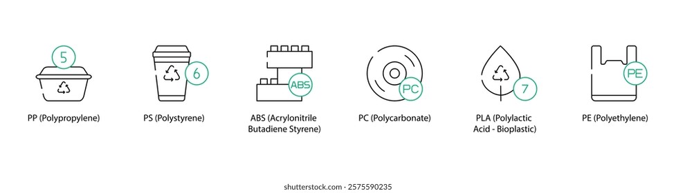 Polypropylene, Polystyrene, Acrylonitrile Butadiene Styrene, Polycarbonate, Polylactic Acid, and Polyethylene Icons - Vector Illustration
