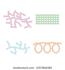 Polysaccharides Types Concept Design. Vector Illustration.