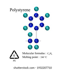 Polystyrene (PS), educational media, molecular structure. Molecular formula and melting point.