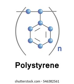 Polystyrene is a synthetic aromatic polymer made from the monomer styrene. General-purposed is clear, hard, and rather brittle. Vector industrial illustration.