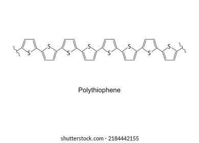 Polythiophene polymer chemical structure on white background.