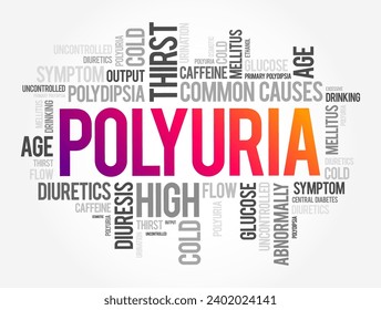 La poliuria es excesiva o una producción o paso anormalmente grande de orina, fondo de concepto de nube de palabras