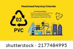 Polyvinyl chloride PVC is the most widely produced synthetic polymer of plastic.used in construction for pipes, rain wear, shoes sole and watch straps.
