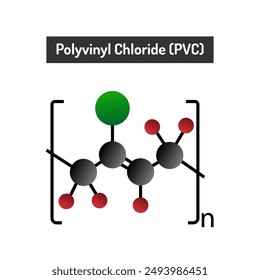 Polyvinyl Chloride (PVC) Polymer Molecule
