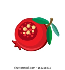 Pomegranate