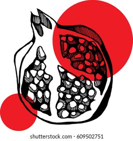 Pomegranate